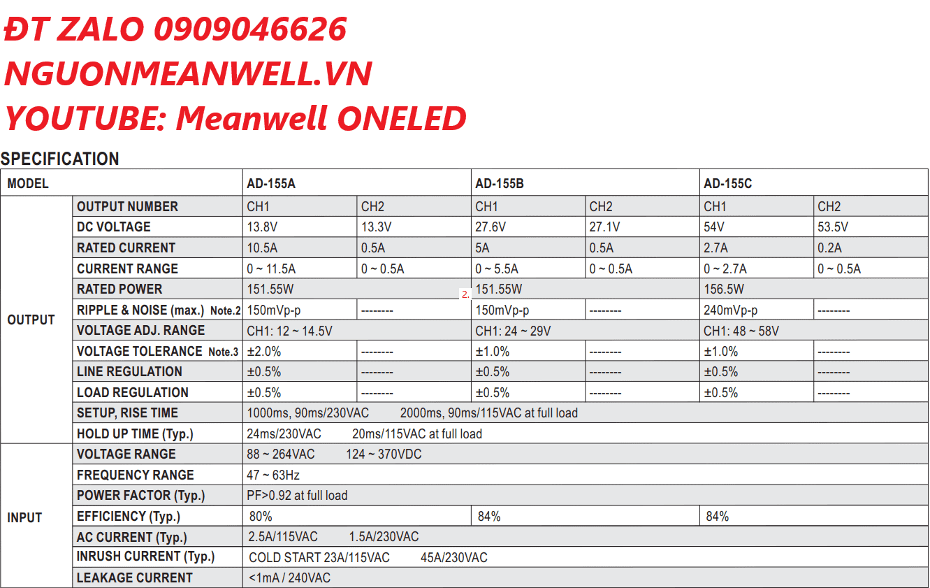 Giá Bộ Nguồn Meanwell AD-155C