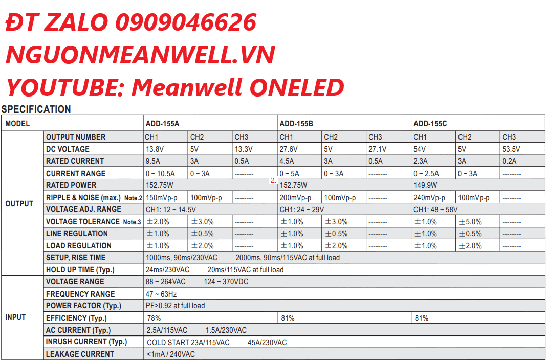 Giá Bộ Nguồn Meanwell ADD-155B Giá Bộ Nguồn Meanwell ADD-155B