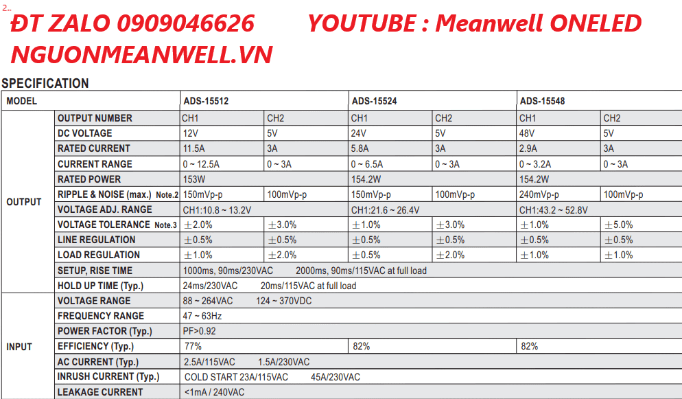 Giá Bộ Nguồn Meanwell ADS-15524