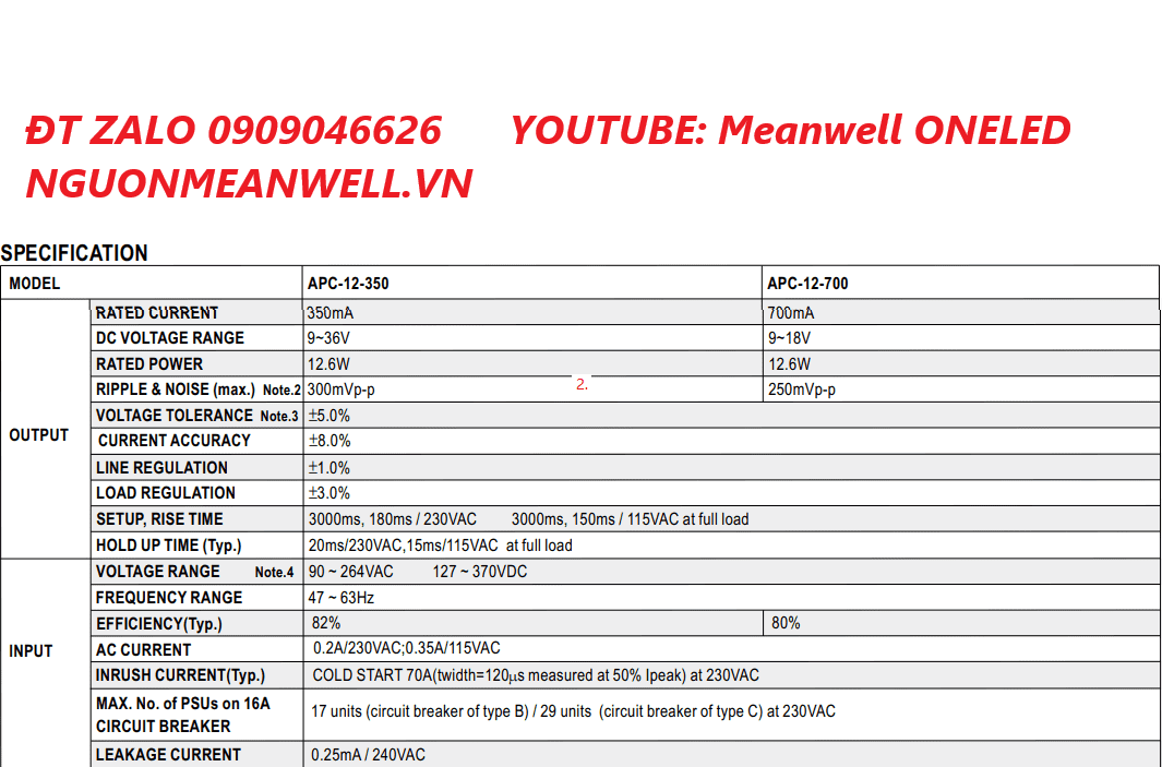 Giá Bộ Nguồn Meanwell APC-12-700
