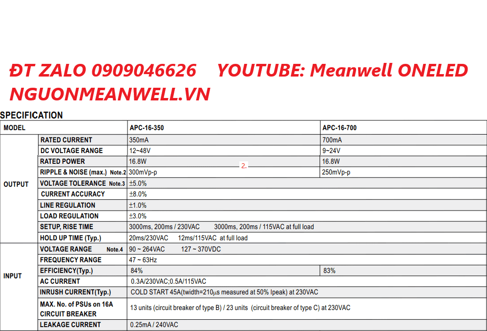Giá Bộ Nguồn Meanwell APC-16-700 Giá Bộ Nguồn Meanwell APC-16-700