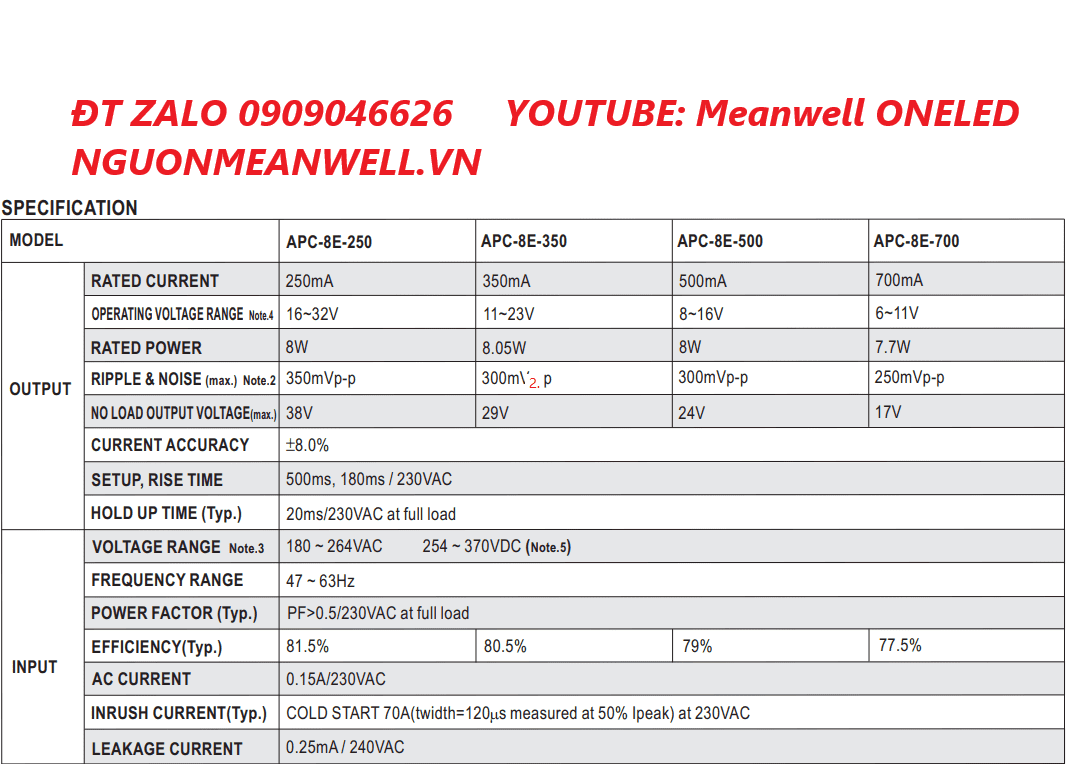 Giá Bộ Nguồn Meanwell APC-8E-350 Giá Bộ Nguồn Meanwell APC-8E-350