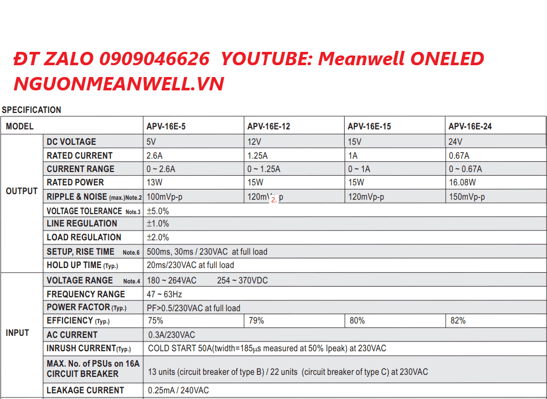 Giá Bộ Nguồn Meanwell APV-16E-12 Giá Bộ Nguồn Meanwell APV-16E-12