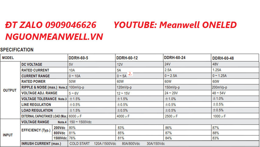 Giá Bộ Nguồn Meanwell DDRH-60-24