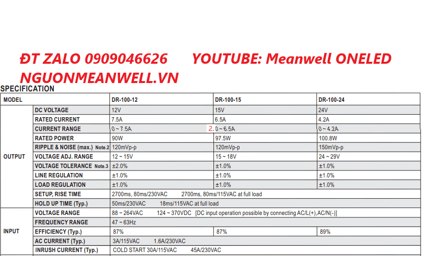 Giá Bộ Nguồn Meanwell DR-100-15