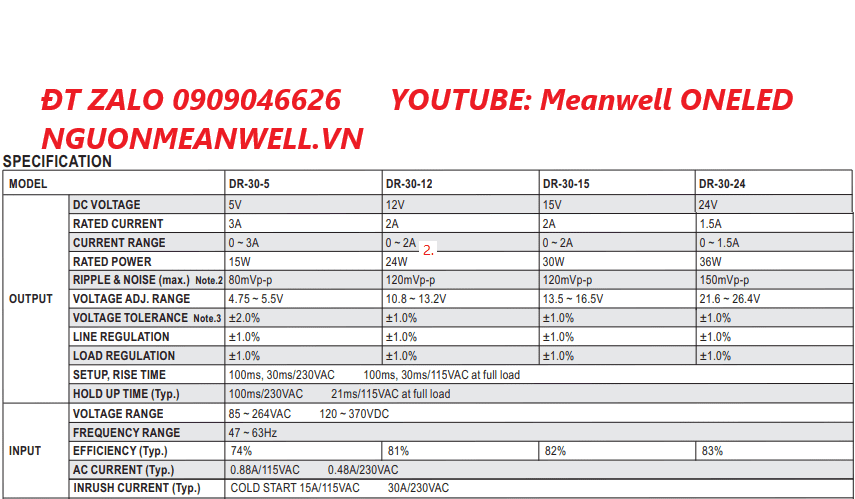 Giá Bộ Nguồn Meanwell DR-30-5 Giá Bộ Nguồn Meanwell DR-30-5