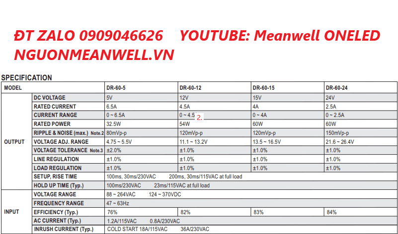 Giá Bộ Nguồn Meanwell DR-60-15