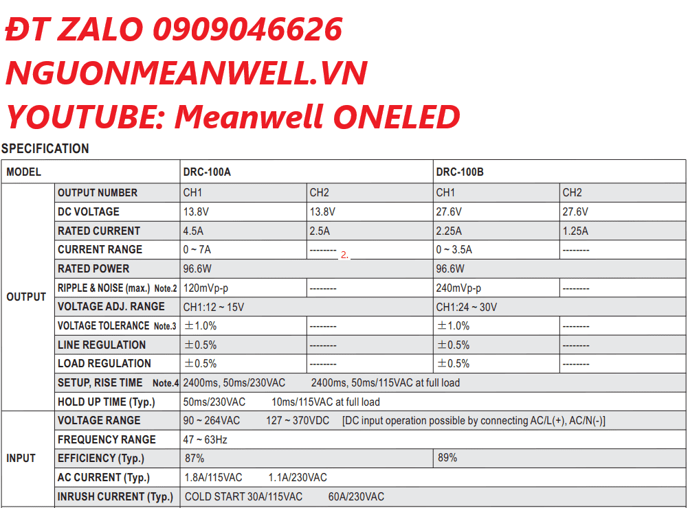 Giá Bộ Nguồn Meanwell DRC-100A