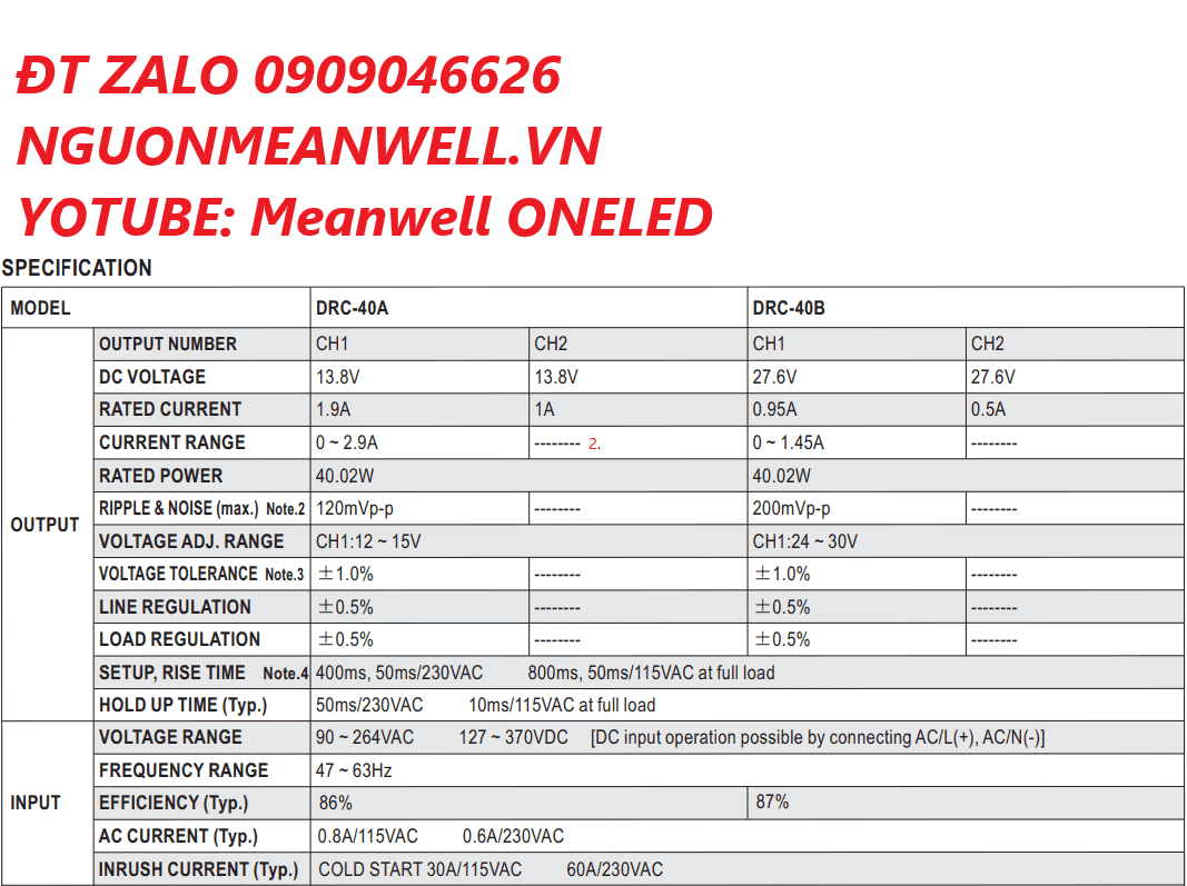 Giá Bộ Nguồn Meanwell DRC-40A