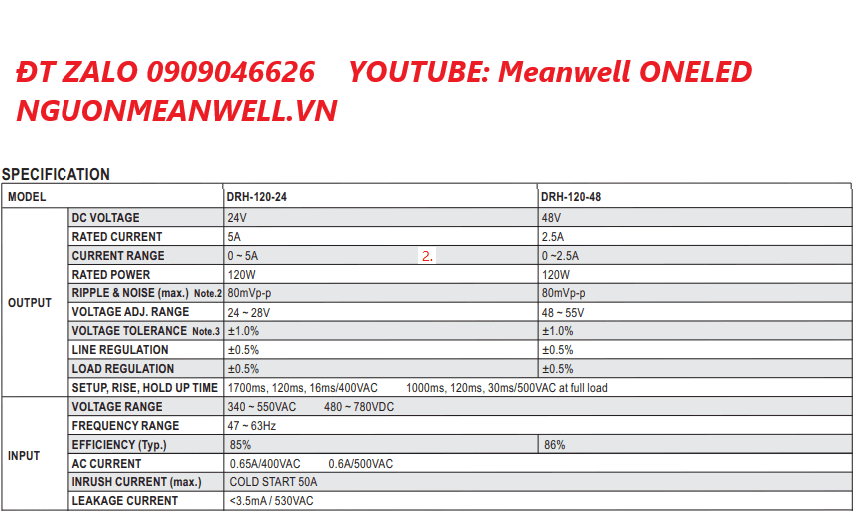 Giá Bộ Nguồn Meanwell DRH-120-48