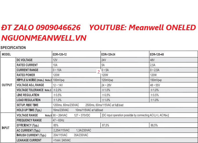 Giá Bộ Nguồn Meanwell EDR-120-48
