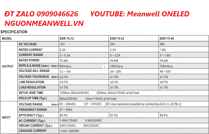 Giá Bộ Nguồn Meanwell EDR-75-24