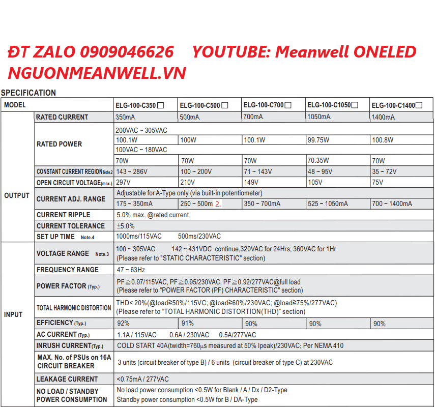 Giá Bộ Nguồn Meanwell ELG-100-C700A