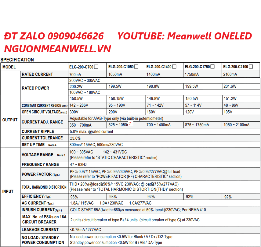 Giá Bộ Nguồn Meanwell ELG-200-C1400A