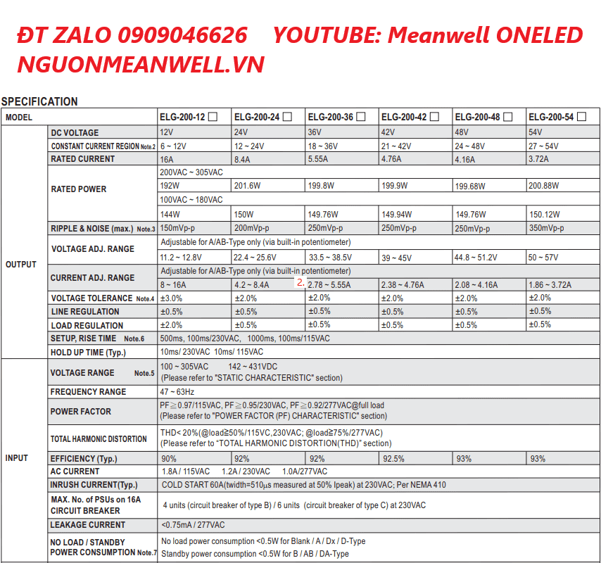 Giá Bộ Nguồn Meanwell ELG-200-48DX