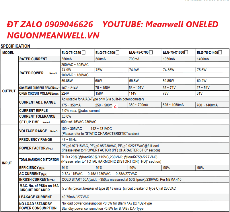 Giá Bộ Nguồn Meanwell ELG-75-C500DA