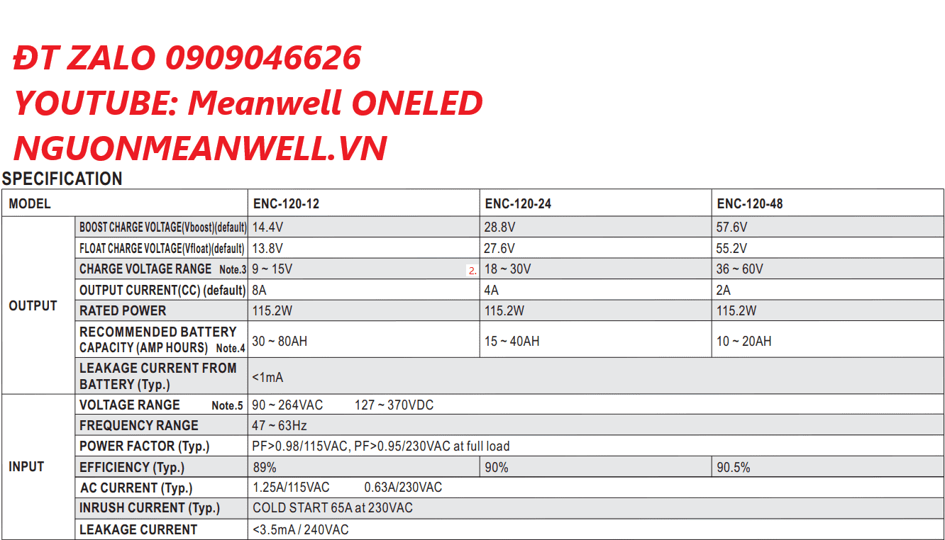 Giá Bộ Nguồn Meanwell ENC-120-48