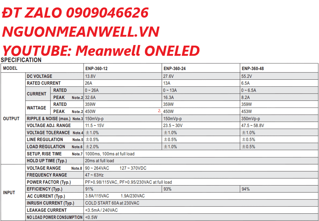 Giá Bộ Nguồn Meanwell ENP-360-24