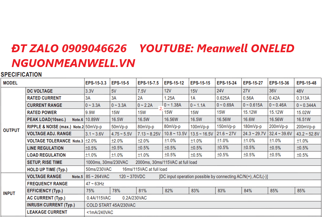 Giá Bộ Nguồn Meanwell EPS-15-12