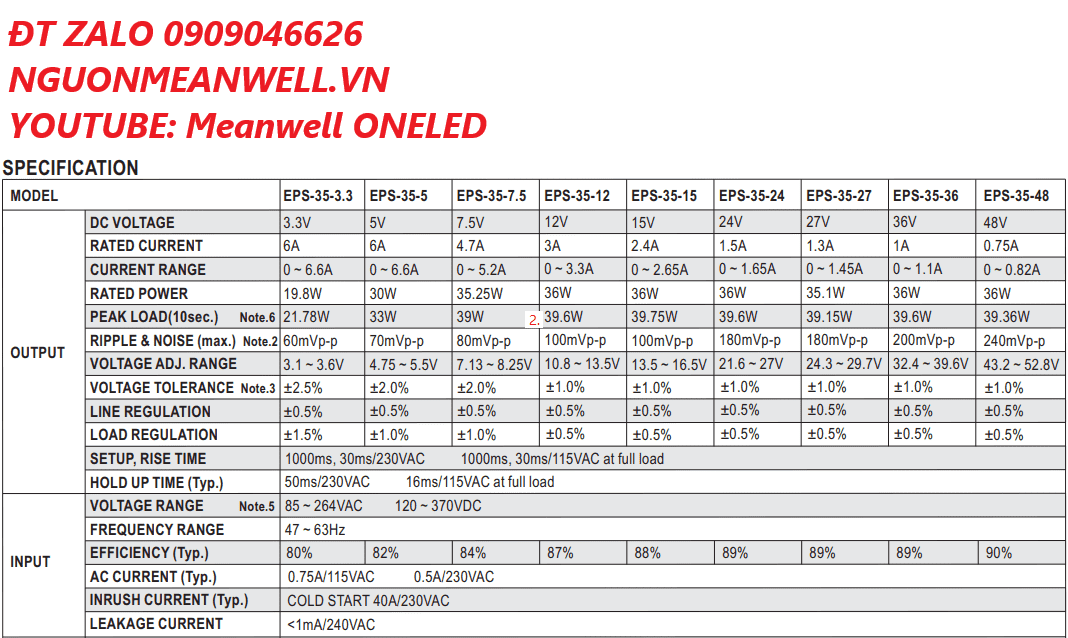 Giá Bộ Nguồn Meanwell EPS-35-15