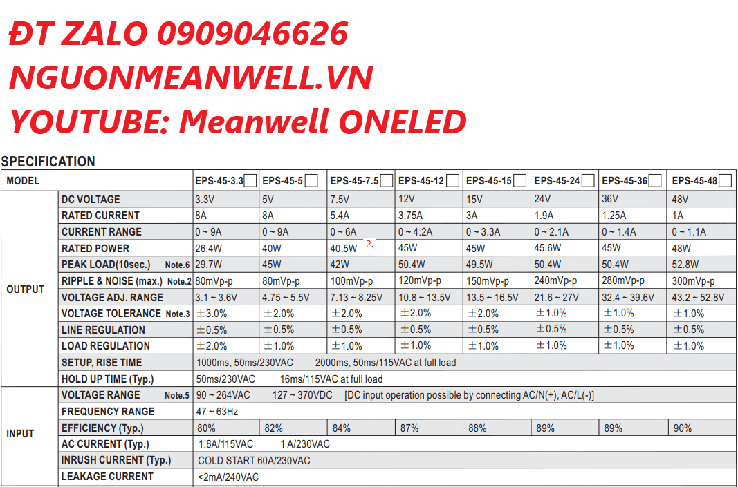 Giá Bộ Nguồn Meanwell EPS-45-12