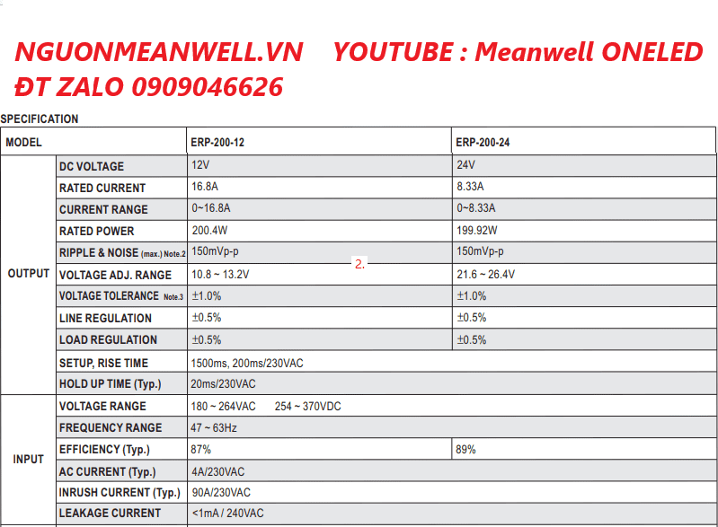Giá Bộ Nguồn Meanwell ERP-200-24