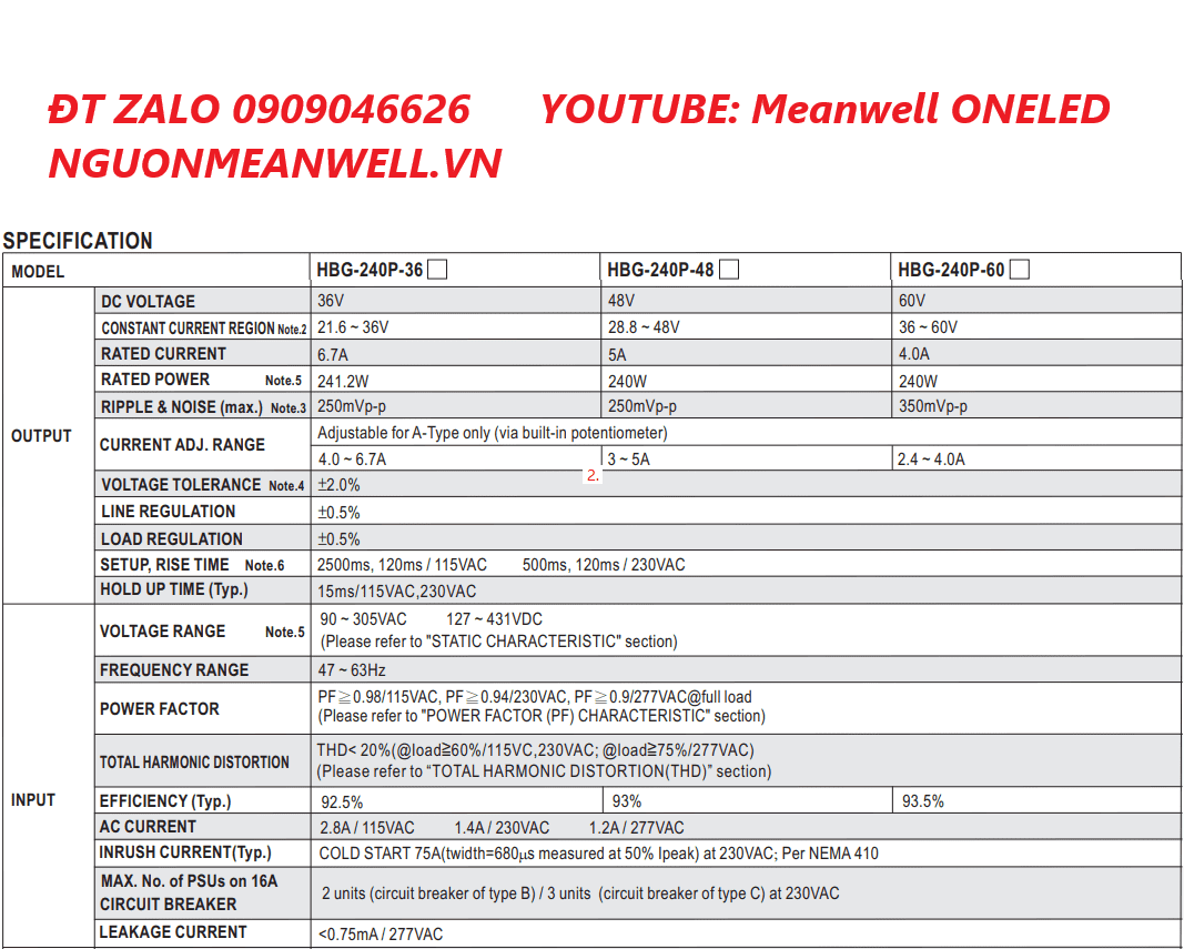 Giá Bộ Nguồn Meanwell HBG-240P-48A