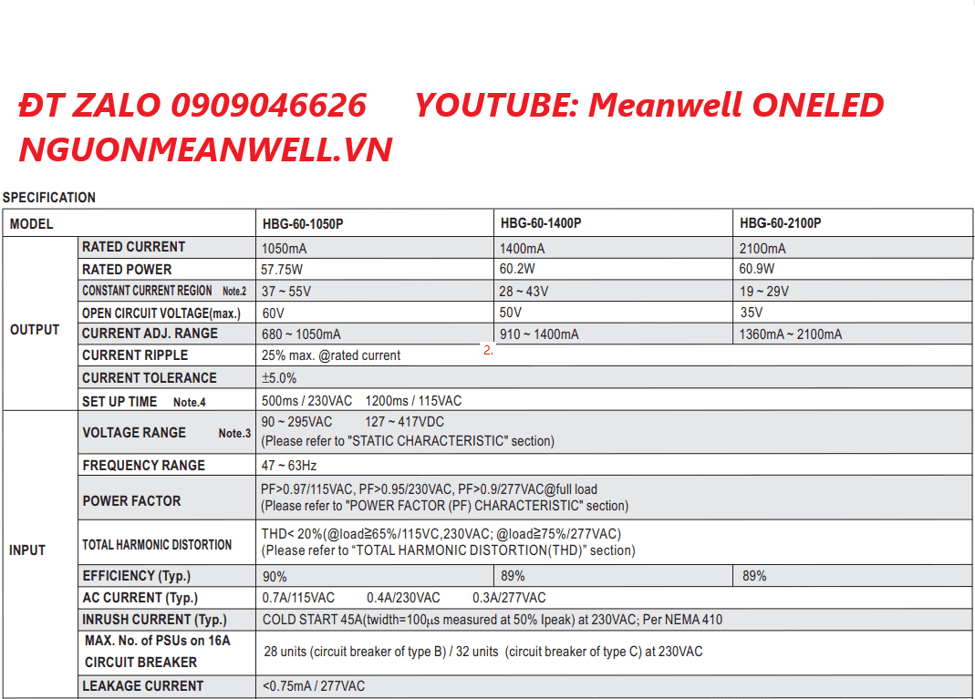 Giá Bộ Nguồn Meanwell HBG-60-2100P Giá Bộ Nguồn Meanwell HBG-60-2100P