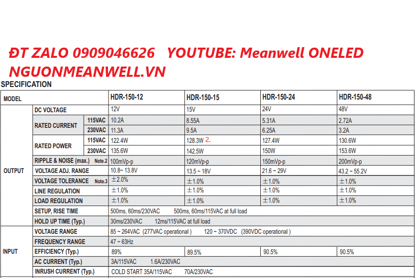 Giá Bộ Nguồn Meanwell HDR-150-24