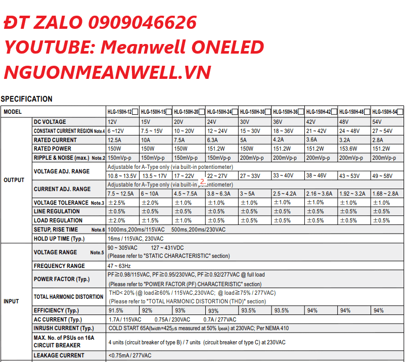 Giá Bộ Nguồn Meanwell HLG-150H-15B Giá Bộ Nguồn Meanwell HLG-150H-15B