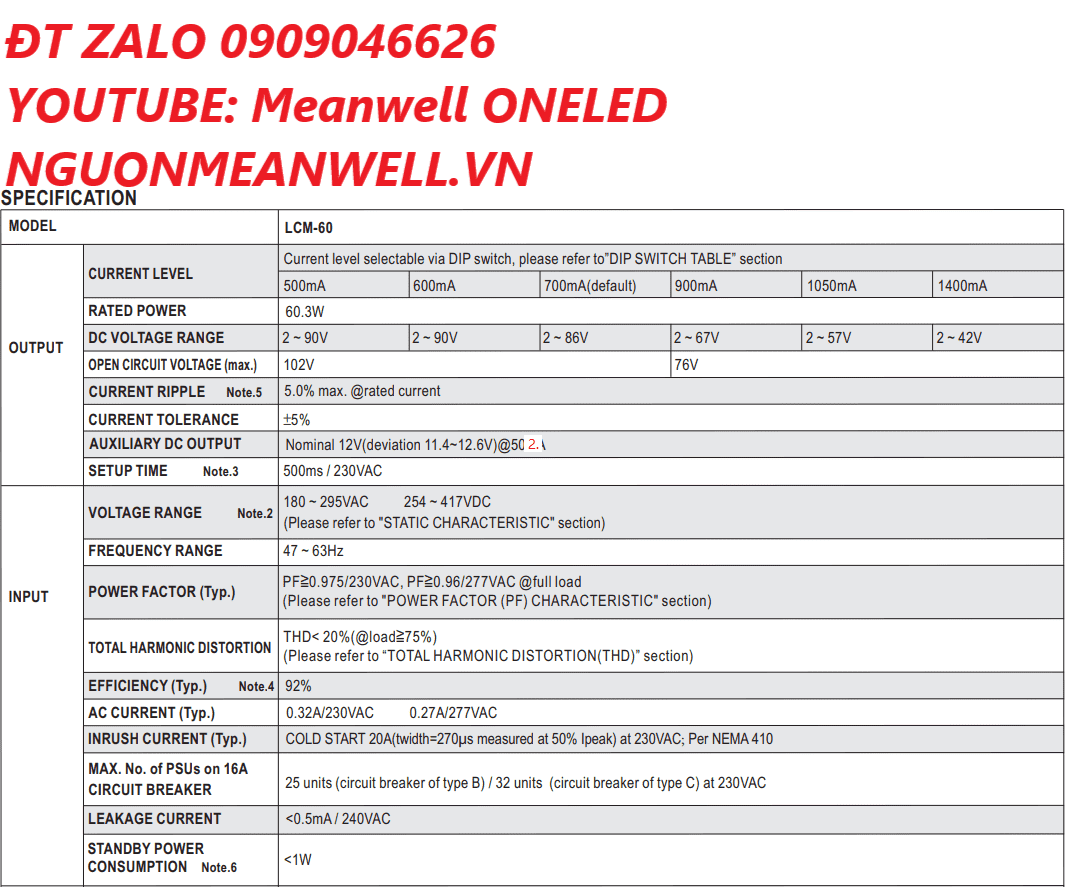 Giá Bộ Nguồn Meanwell LCM-60EO