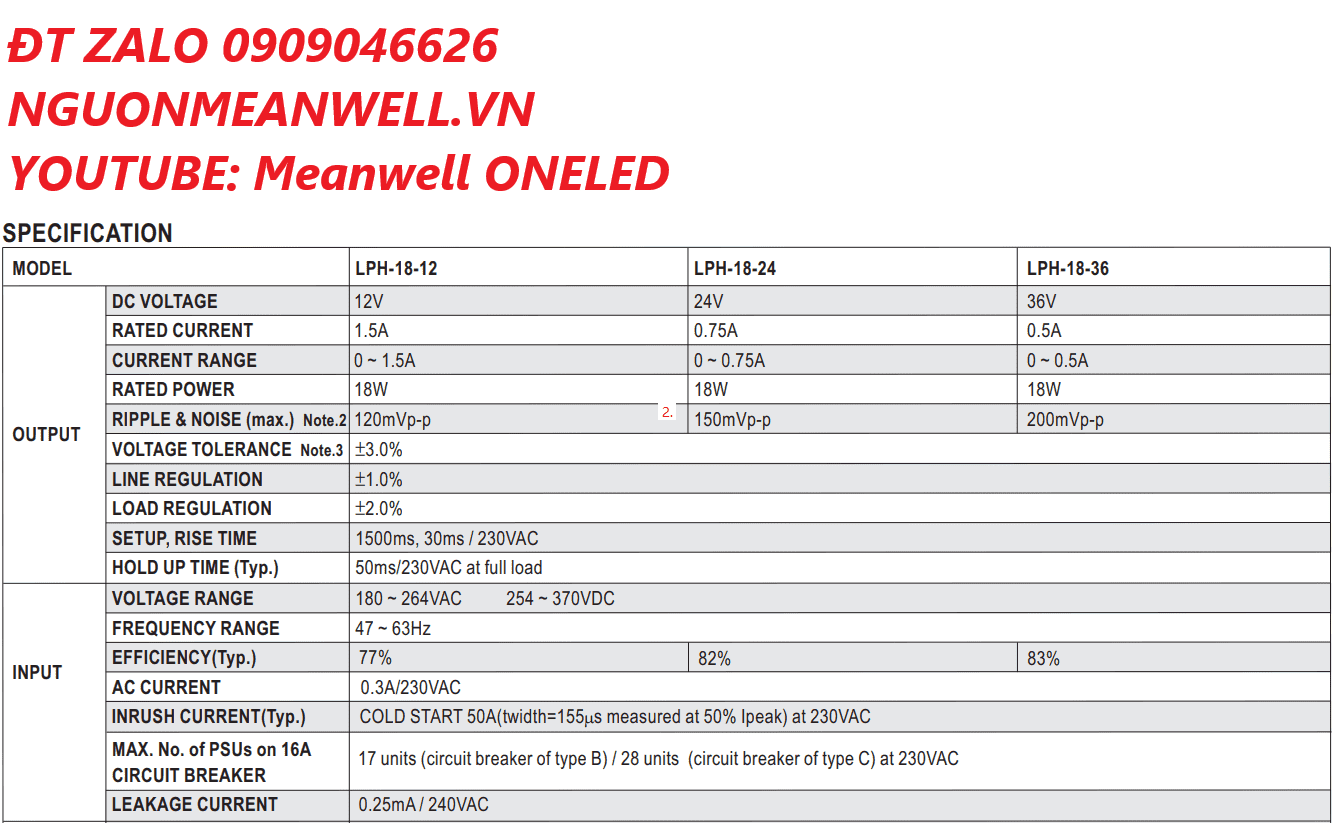 Giá Bộ Nguồn Meanwell LPH-18-36
