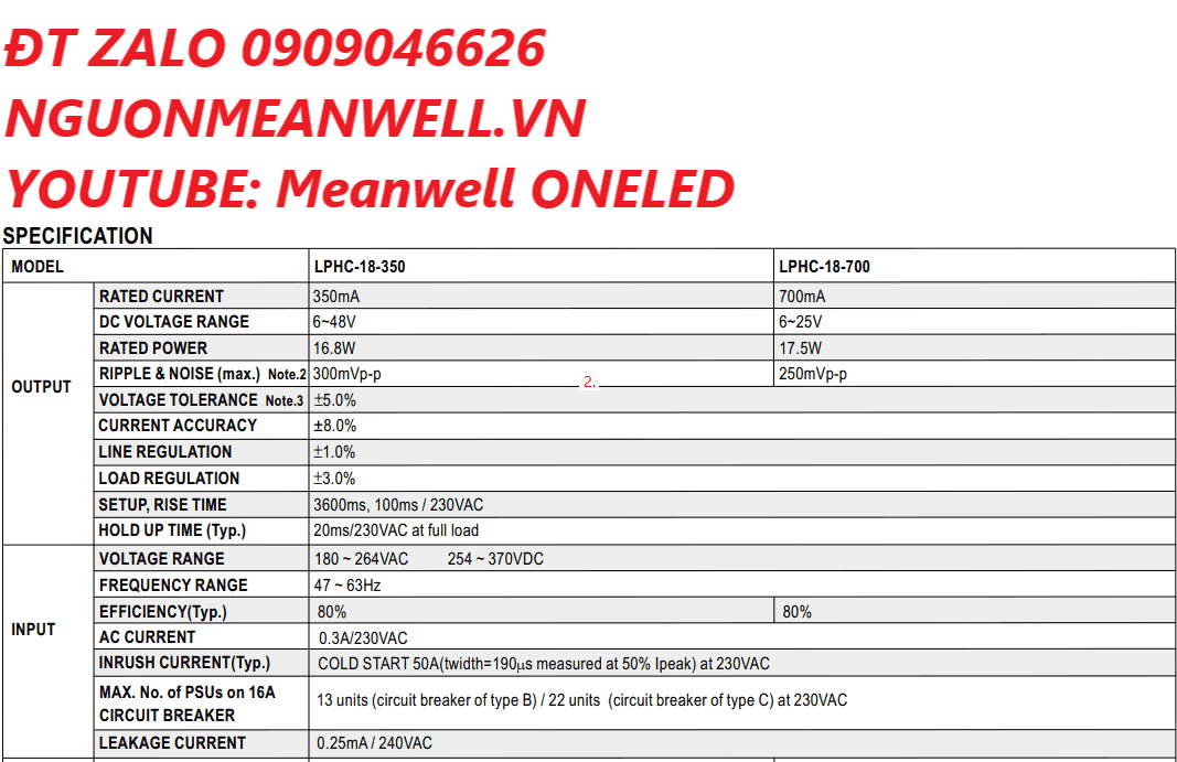 Giá Bộ Nguồn Meanwell LPHC-18-350 Giá Bộ Nguồn Meanwell LPHC-18-350