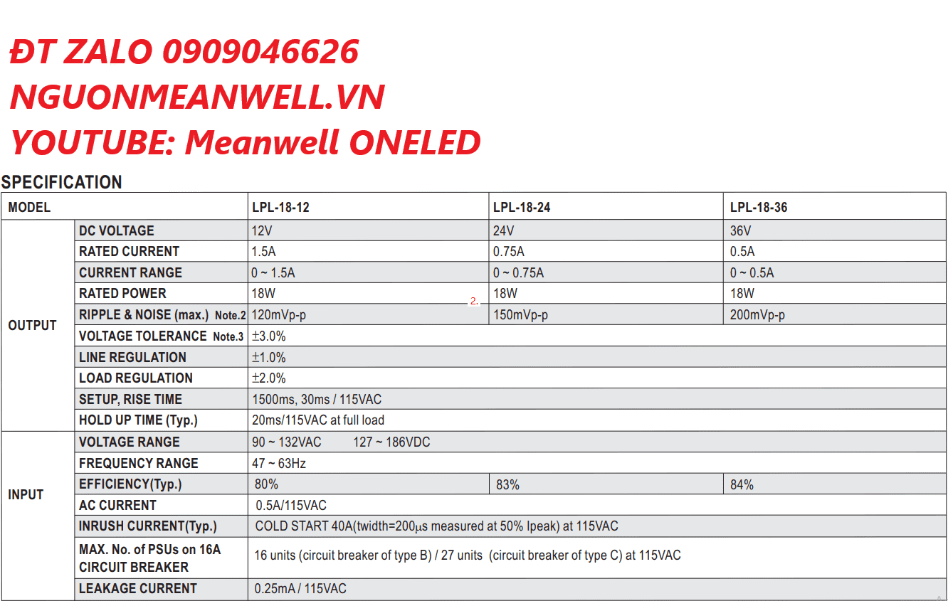 Giá Bộ Nguồn Meanwell LPL-18-36