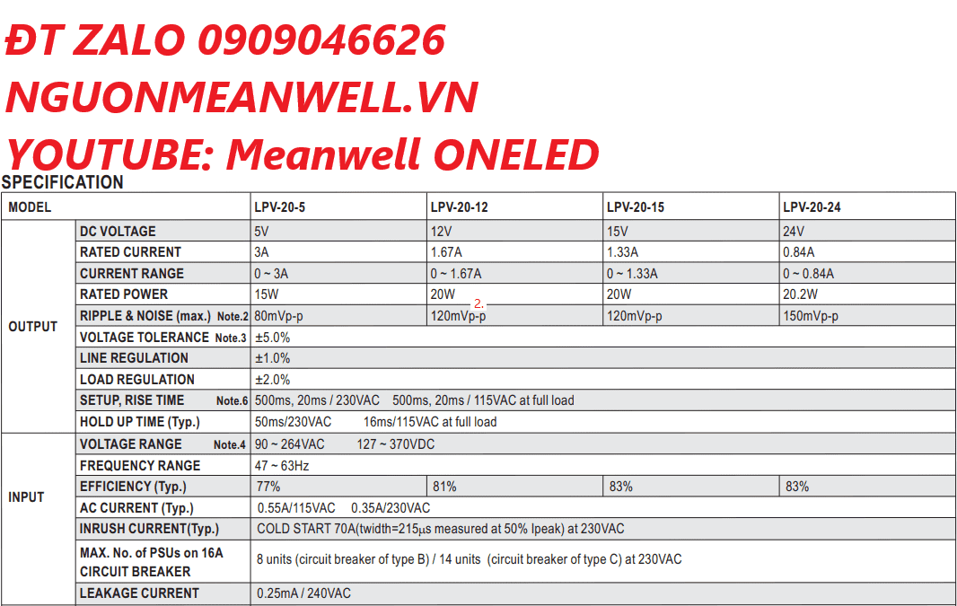 Giá Bộ Nguồn Meanwell LPV-20-12
