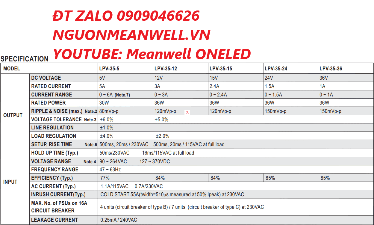 Giá Bộ Nguồn Meanwell LPV-35-5