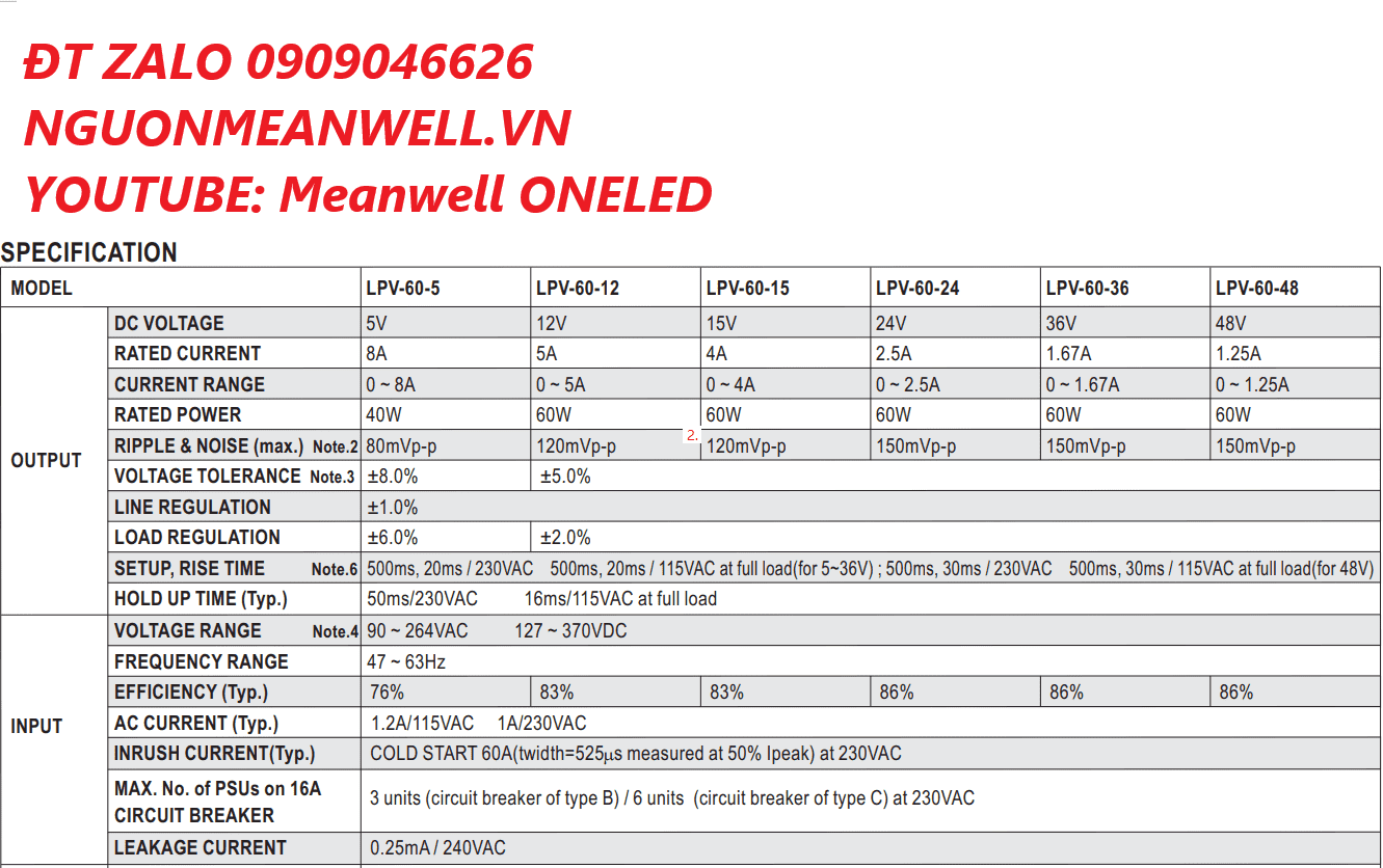 Giá Bộ Nguồn Meanwell LPV-60-15 Giá Bộ Nguồn Meanwell LPV-60-15