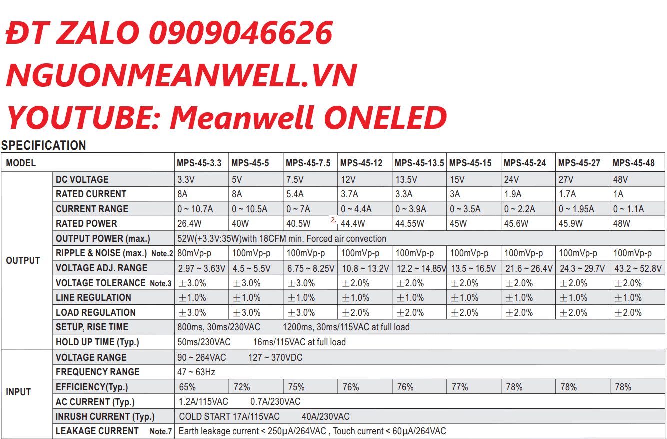 Giá Bộ Nguồn Meanwell MPS-45-48 Giá Bộ Nguồn Meanwell MPS-45-48