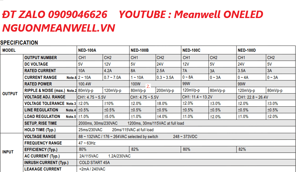 Giá Bộ Nguồn Meanwell NED-100B Giá Bộ Nguồn Meanwell NED-100B