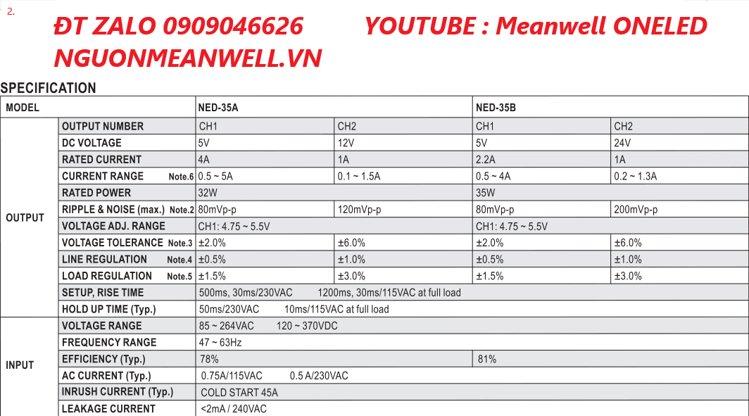 Giá Bộ Nguồn Meanwell NED-35B