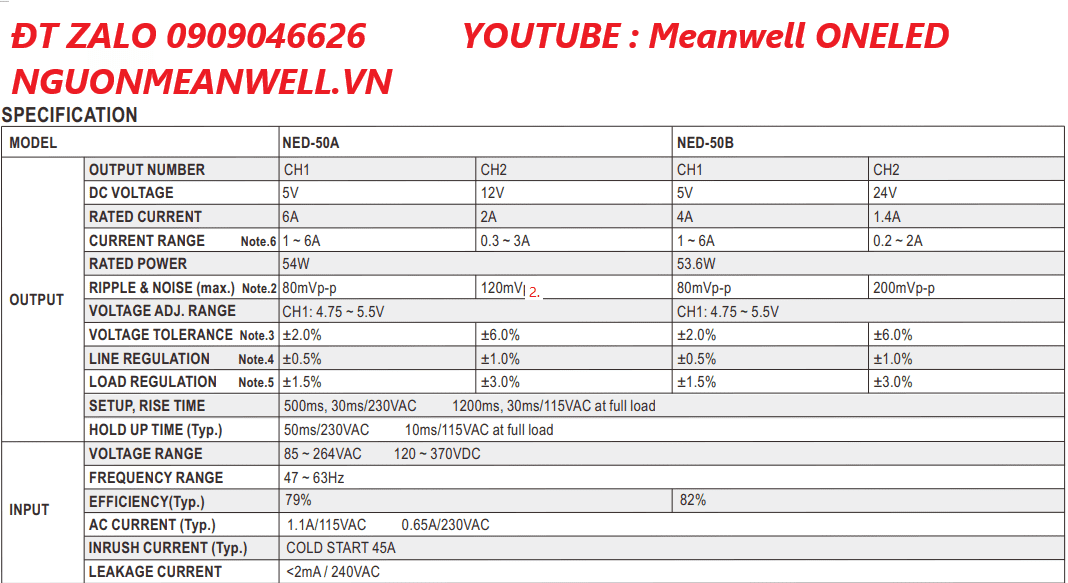 Giá Bộ Nguồn Meanwell NED-50A