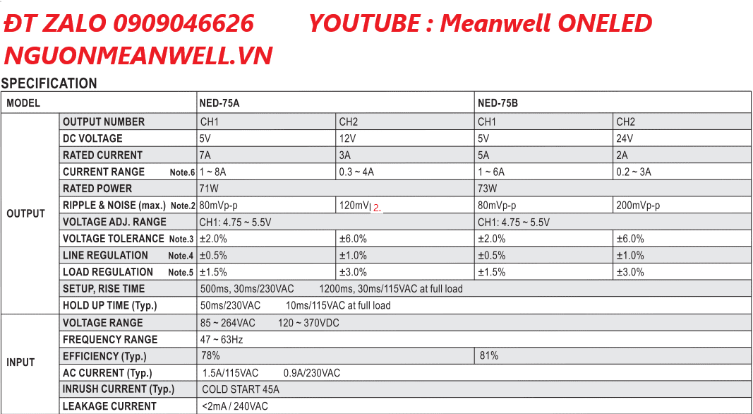 Giá Bộ Nguồn Meanwell NED-75B Giá Bộ Nguồn Meanwell NED-75B