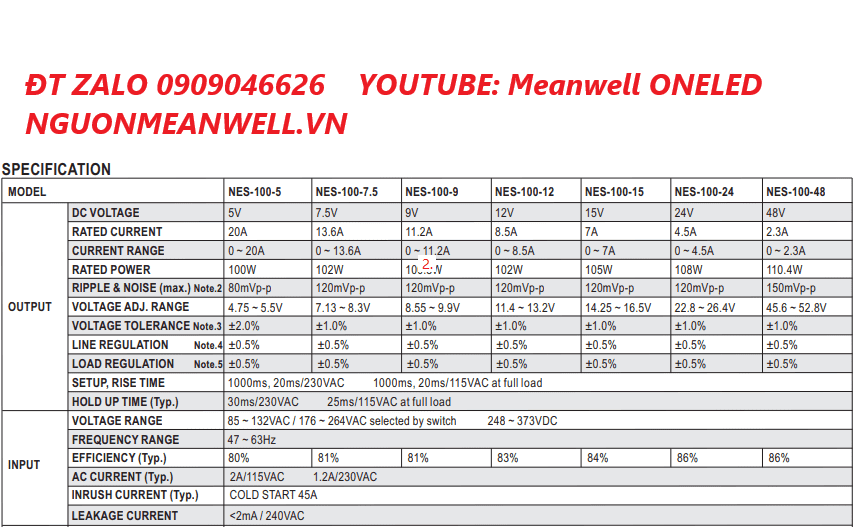 Giá Bộ Nguồn Meanwell NES-100-48 Giá Bộ Nguồn Meanwell NES-100-48