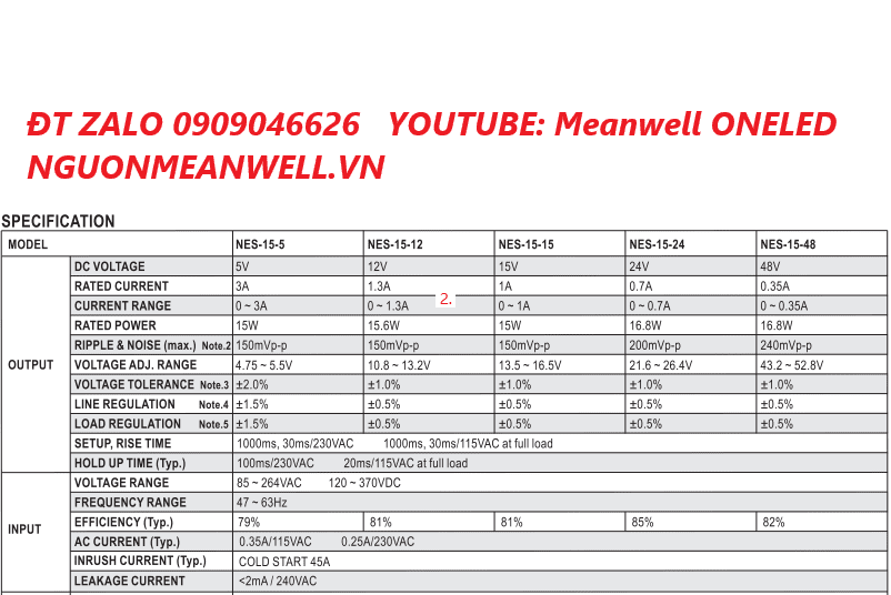 Giá Bộ Nguồn Meanwell NES-15-15 Giá Bộ Nguồn Meanwell NES-15-15