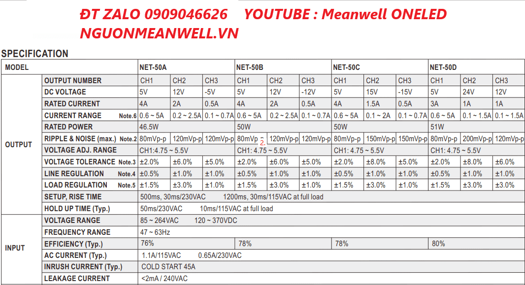 Giá Bộ Nguồn Meanwell NET-50D Giá Bộ Nguồn Meanwell NET-50D