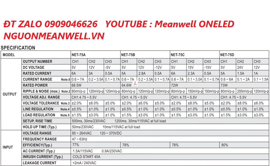 Giá Bộ Nguồn Meanwell NET-75A