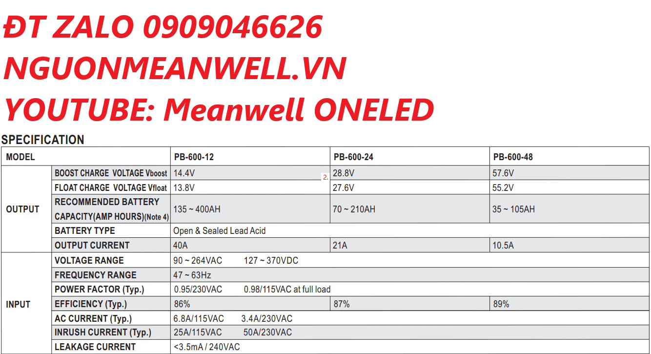 Giá Bộ Nguồn Meanwell PB-600-12