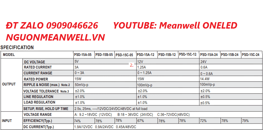 Giá Bộ Nguồn Meanwell PSD-15B-05