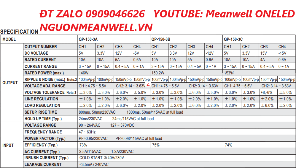Giá Bộ Nguồn Meanwell QP-150-3C