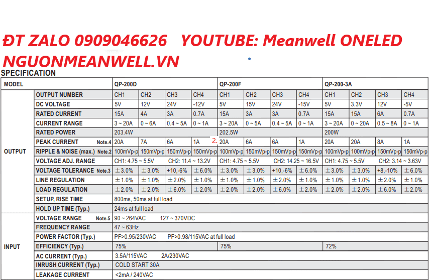Giá Bộ Nguồn Meanwell QP-200-3E